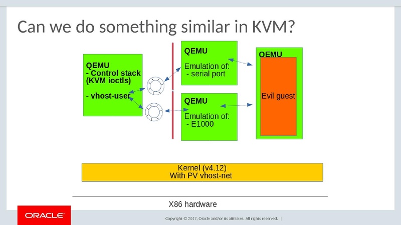 File:KVM FORUM multi-process.pdf