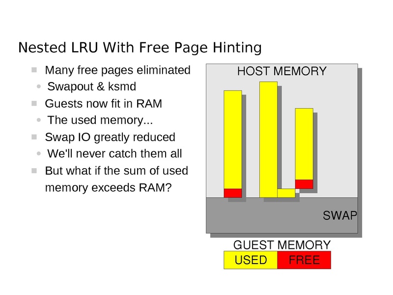 File:2011-forum-memory-overcommit.pdf