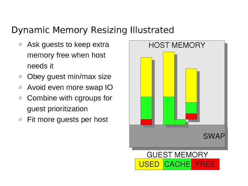 File:2011-forum-memory-overcommit.pdf