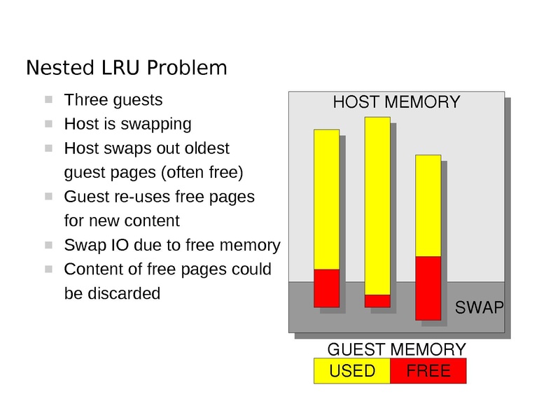 File:2011-forum-memory-overcommit.pdf
