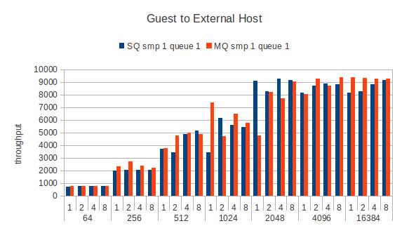 Guest-remote-tcpmaerts-smp1.jpg