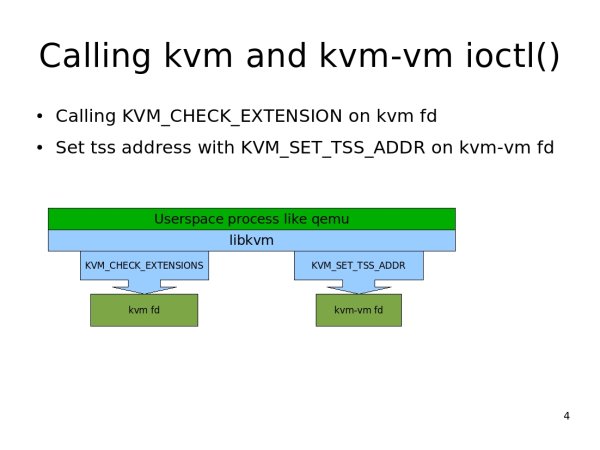 Loading modules3.jpg