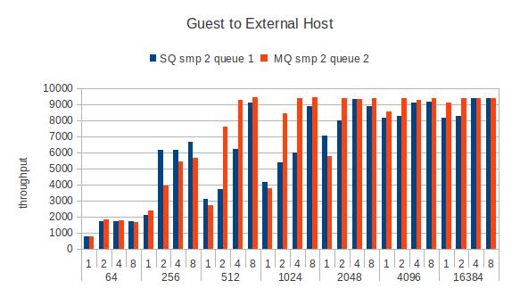 Guest-remote-tcpmaerts-smp2.jpg