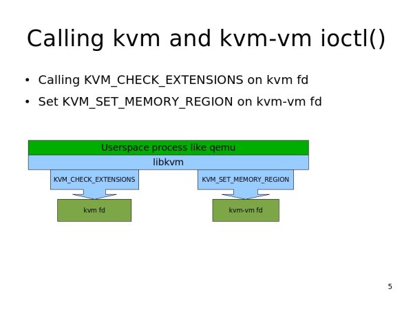 Loading modules4.jpg