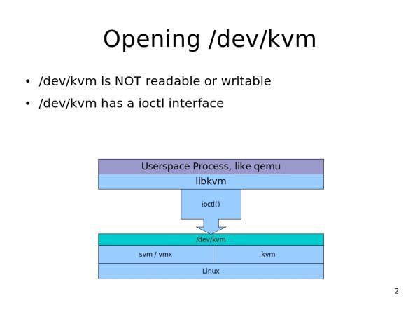 Loading modules1.jpg