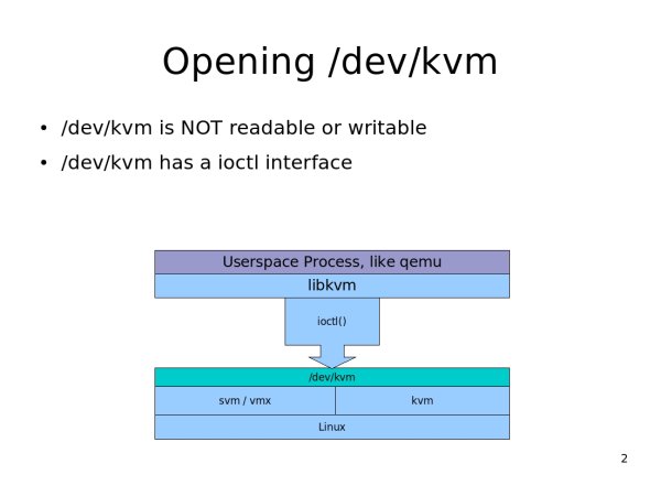 Loading modules1.jpg