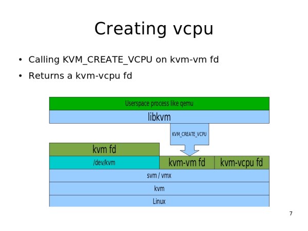 Loading modules6.jpg