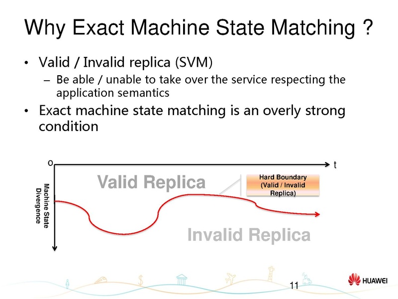 File:01x07-Hongyang Yang-Status update on KVM-COLO.pdf