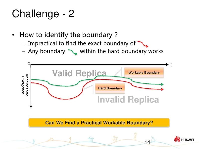 File:01x07-Hongyang Yang-Status update on KVM-COLO.pdf
