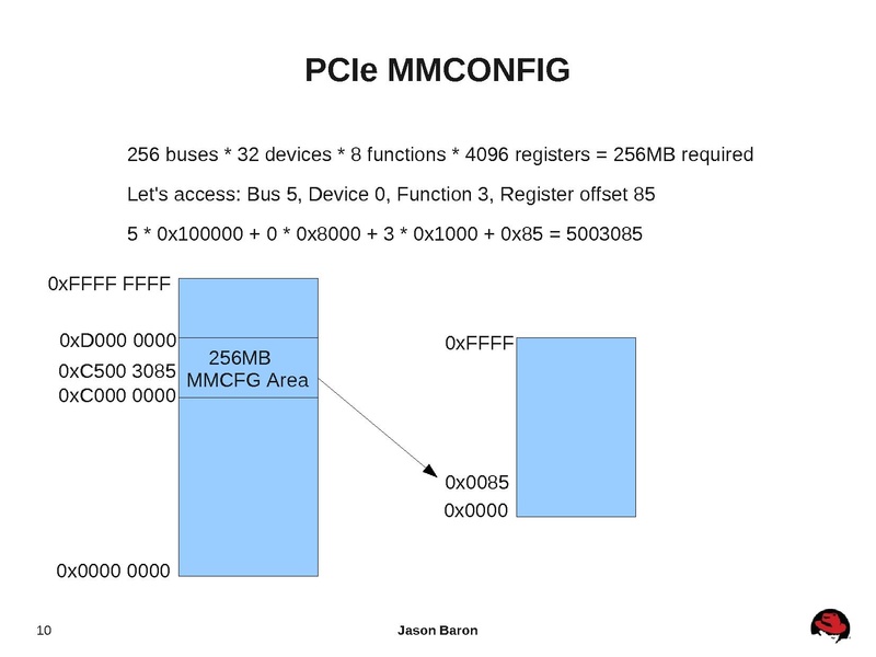 File:2012-forum-Q35.pdf