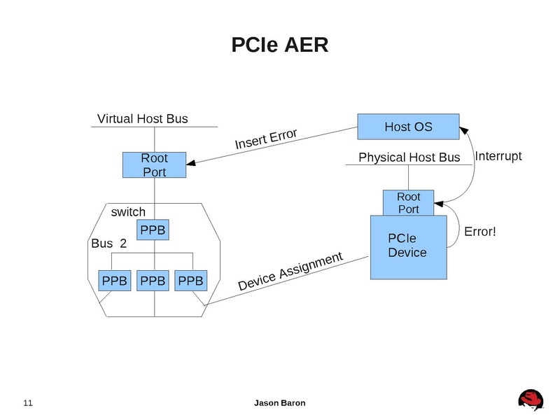 File:2012-forum-Q35.pdf