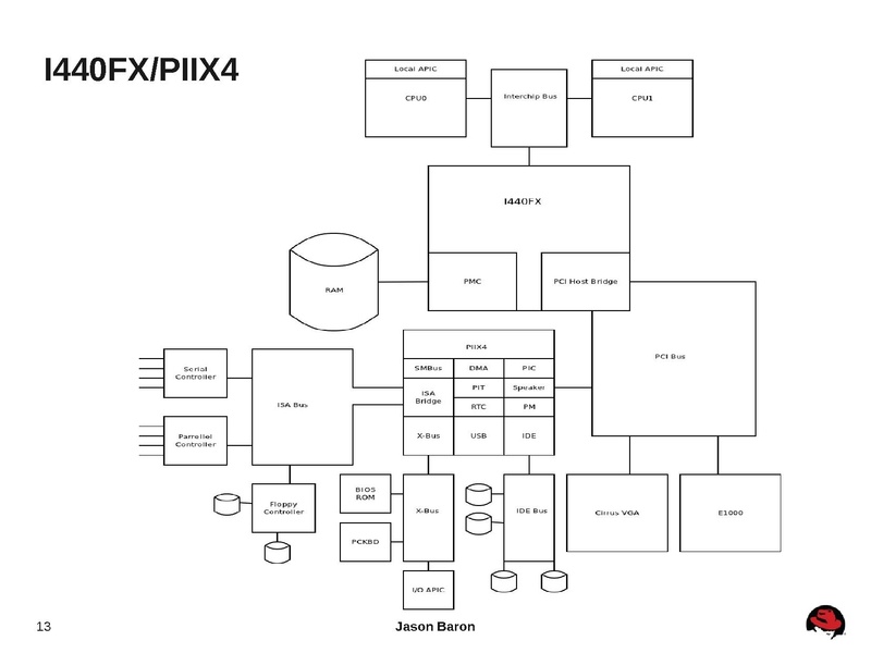 File:2012-forum-Q35.pdf