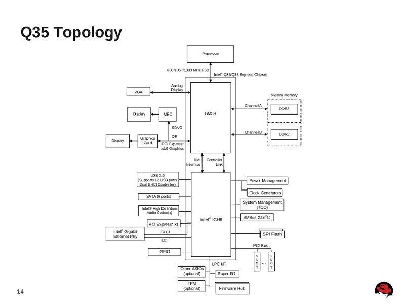 File:2012-forum-Q35.pdf