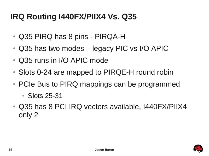 File:2012-forum-Q35.pdf