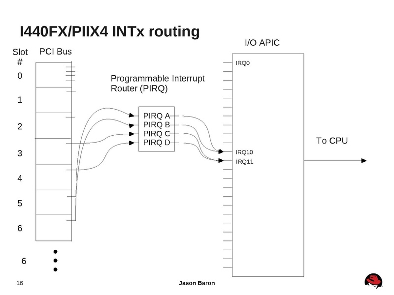 File:2012-forum-Q35.pdf