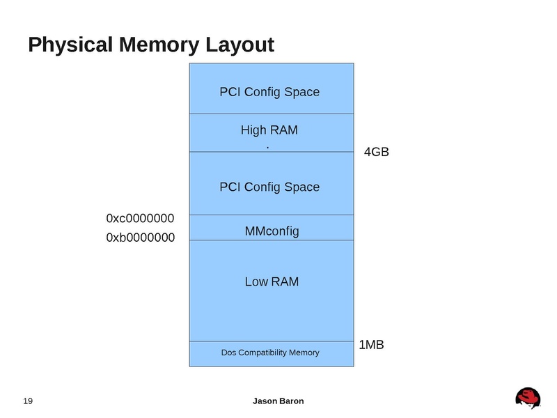 File:2012-forum-Q35.pdf