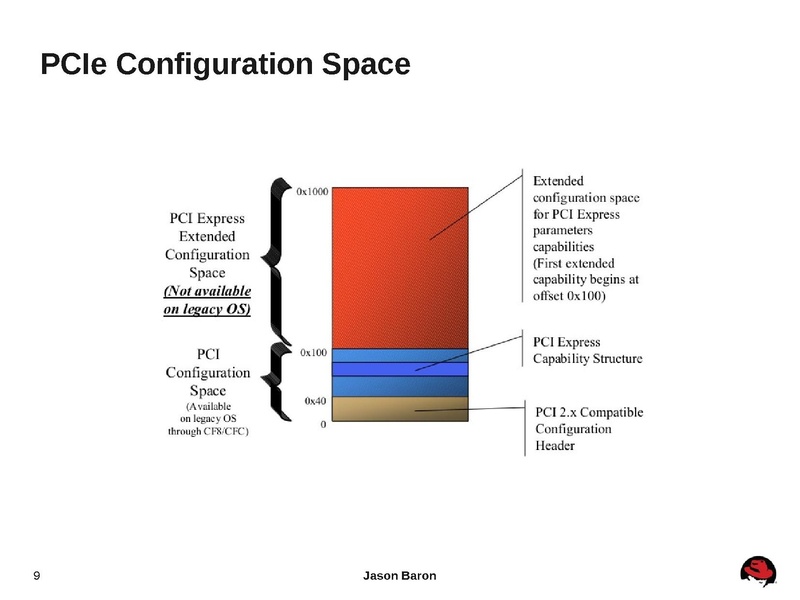 File:2012-forum-Q35.pdf
