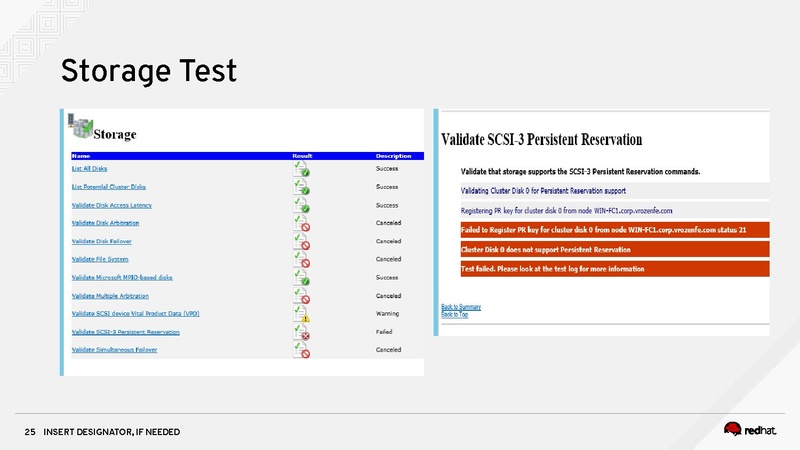File:02x09B-Vadim Rozenfeld-Microsoft Failover Clustering on KVM.pdf