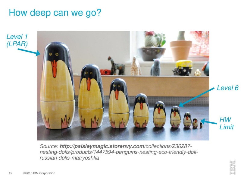 File:03x08A-David Hildebrand-Nesting KVM on s390x.pdf