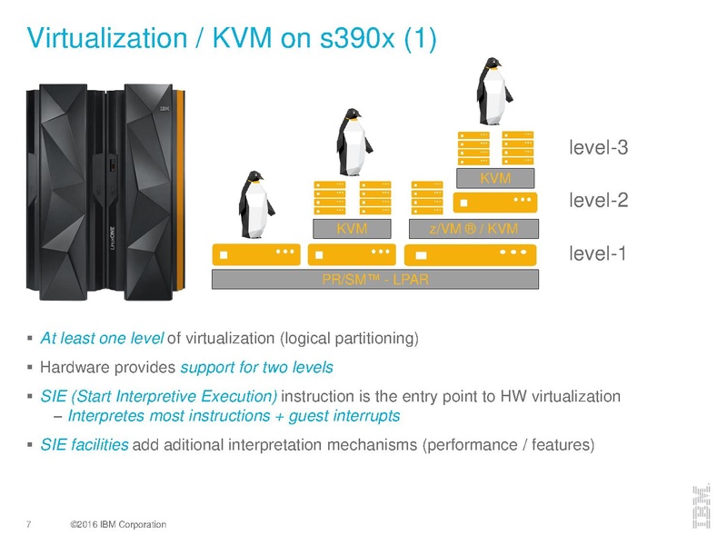 File:03x08A-David Hildebrand-Nesting KVM on s390x.pdf