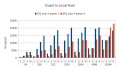 Thumbnail for version as of 03:27, 13 September 2011
