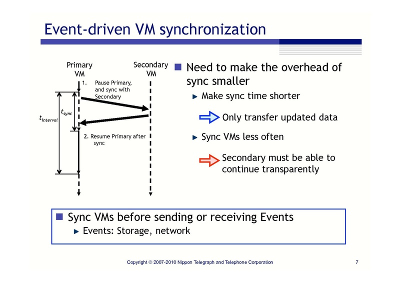 File:0.5.kemari-kvm-forum-2010.pdf