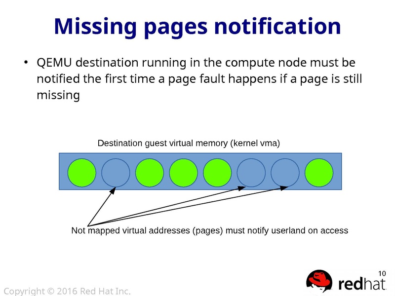 File:01Wed-1415-LinuxCON-aarcangeli-userfaultfd.pdf