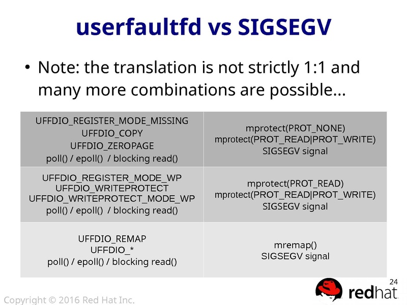 File:01Wed-1415-LinuxCON-aarcangeli-userfaultfd.pdf
