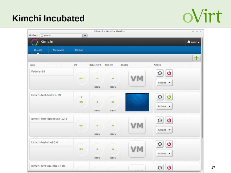 File:Kvm-forum-2013-oVirt-Updates.pdf