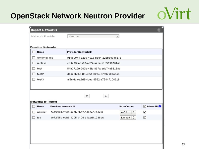 File:Kvm-forum-2013-oVirt-Updates.pdf