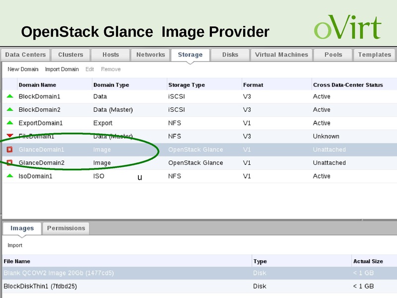 File:Kvm-forum-2013-oVirt-Updates.pdf