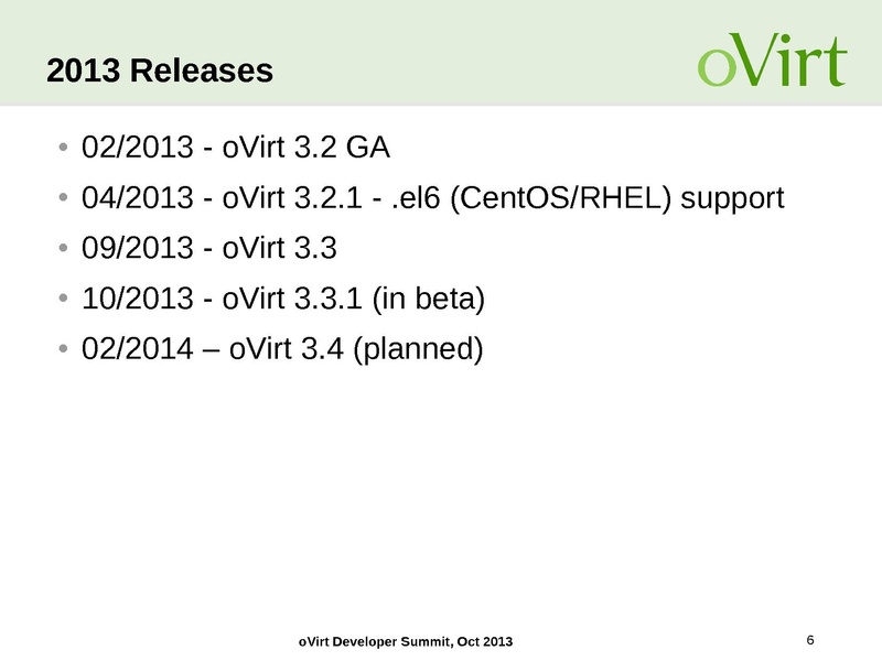 File:Kvm-forum-2013-oVirt-Updates.pdf