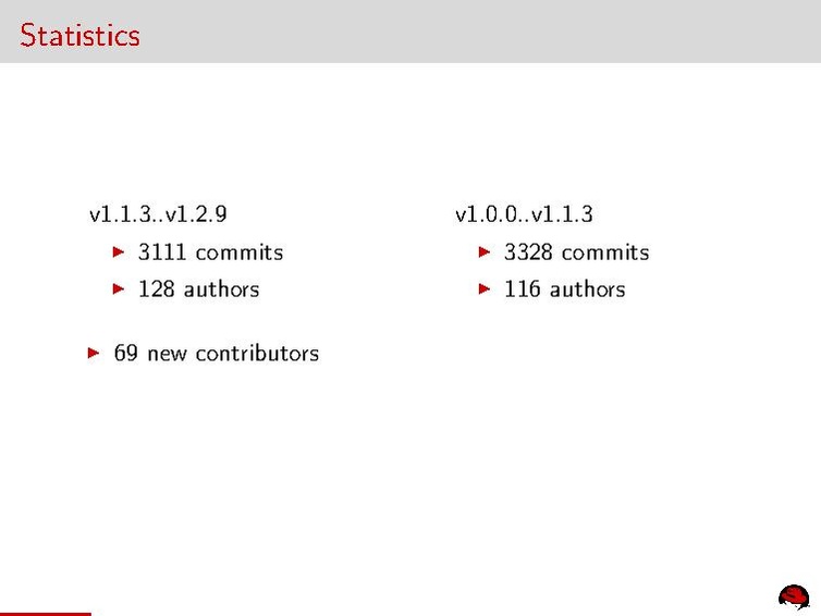 File:03x01-LibvirtKeynote.pdf