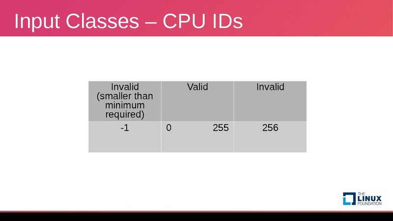 File:Kvm forum 2017 avocado.pdf