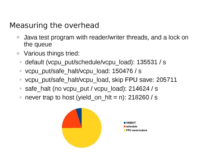 File:Kvm-forum-2013-idle-latency.pdf