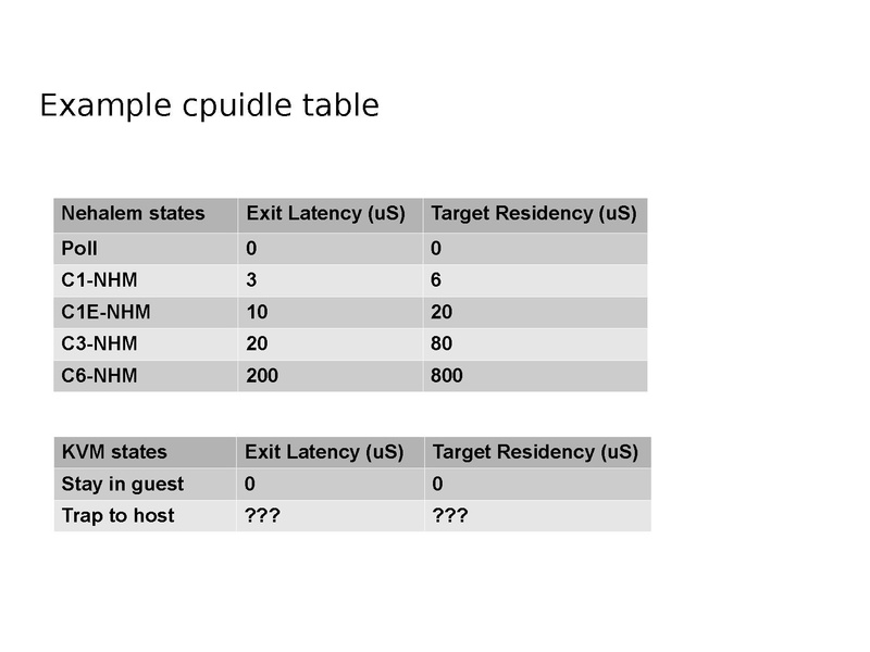 File:Kvm-forum-2013-idle-latency.pdf
