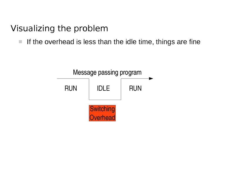 File:Kvm-forum-2013-idle-latency.pdf