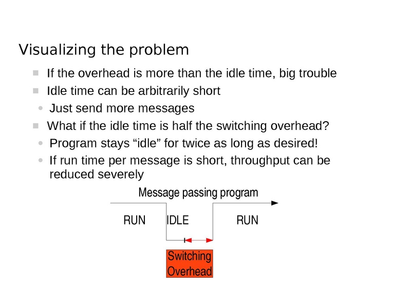File:Kvm-forum-2013-idle-latency.pdf