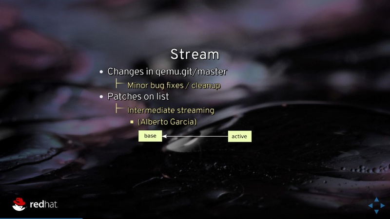 File:03x07-Aspen-Jeff Cody-Block Jobs.pdf