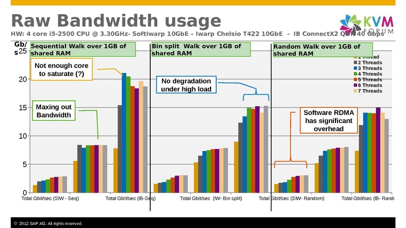 File:2012-forum-Hecatonchire Benoit Hudzia.pdf