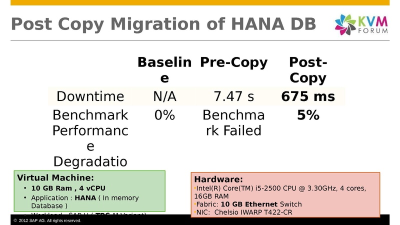 File:2012-forum-Hecatonchire Benoit Hudzia.pdf