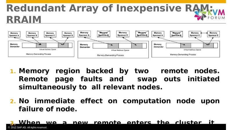 File:2012-forum-Hecatonchire Benoit Hudzia.pdf