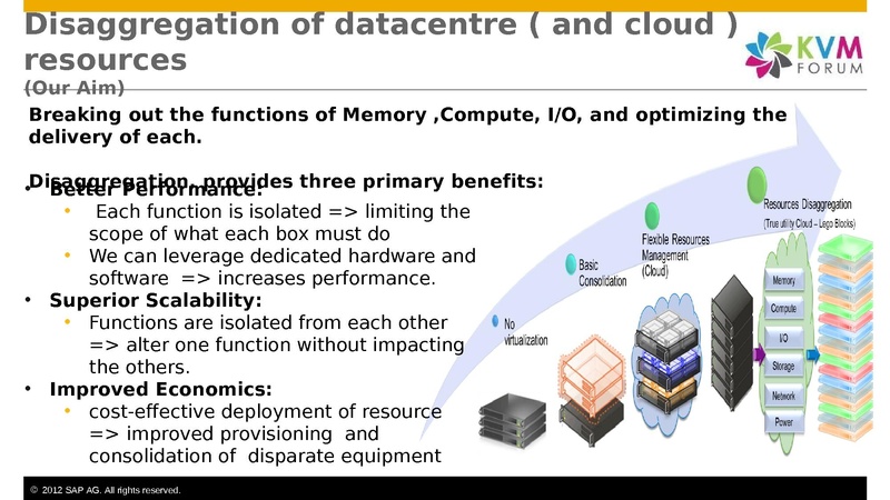 File:2012-forum-Hecatonchire Benoit Hudzia.pdf