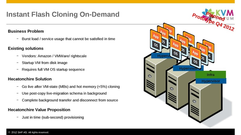 File:2012-forum-Hecatonchire Benoit Hudzia.pdf