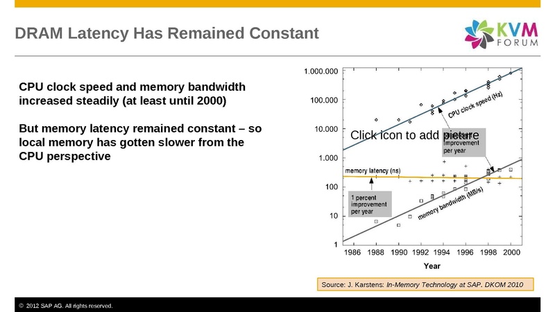 File:2012-forum-Hecatonchire Benoit Hudzia.pdf