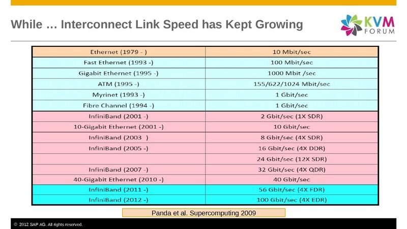 File:2012-forum-Hecatonchire Benoit Hudzia.pdf
