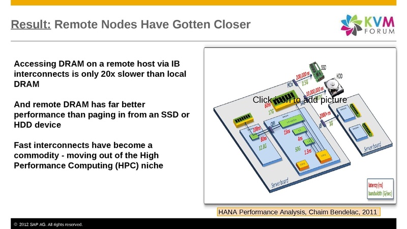 File:2012-forum-Hecatonchire Benoit Hudzia.pdf