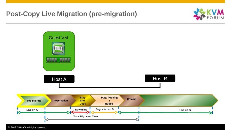 File:2012-forum-Hecatonchire Benoit Hudzia.pdf