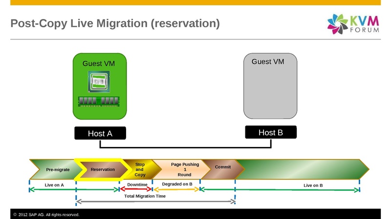 File:2012-forum-Hecatonchire Benoit Hudzia.pdf