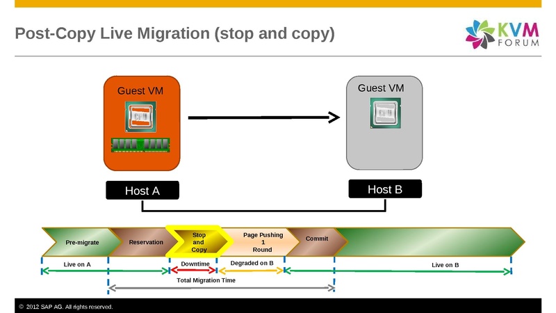 File:2012-forum-Hecatonchire Benoit Hudzia.pdf